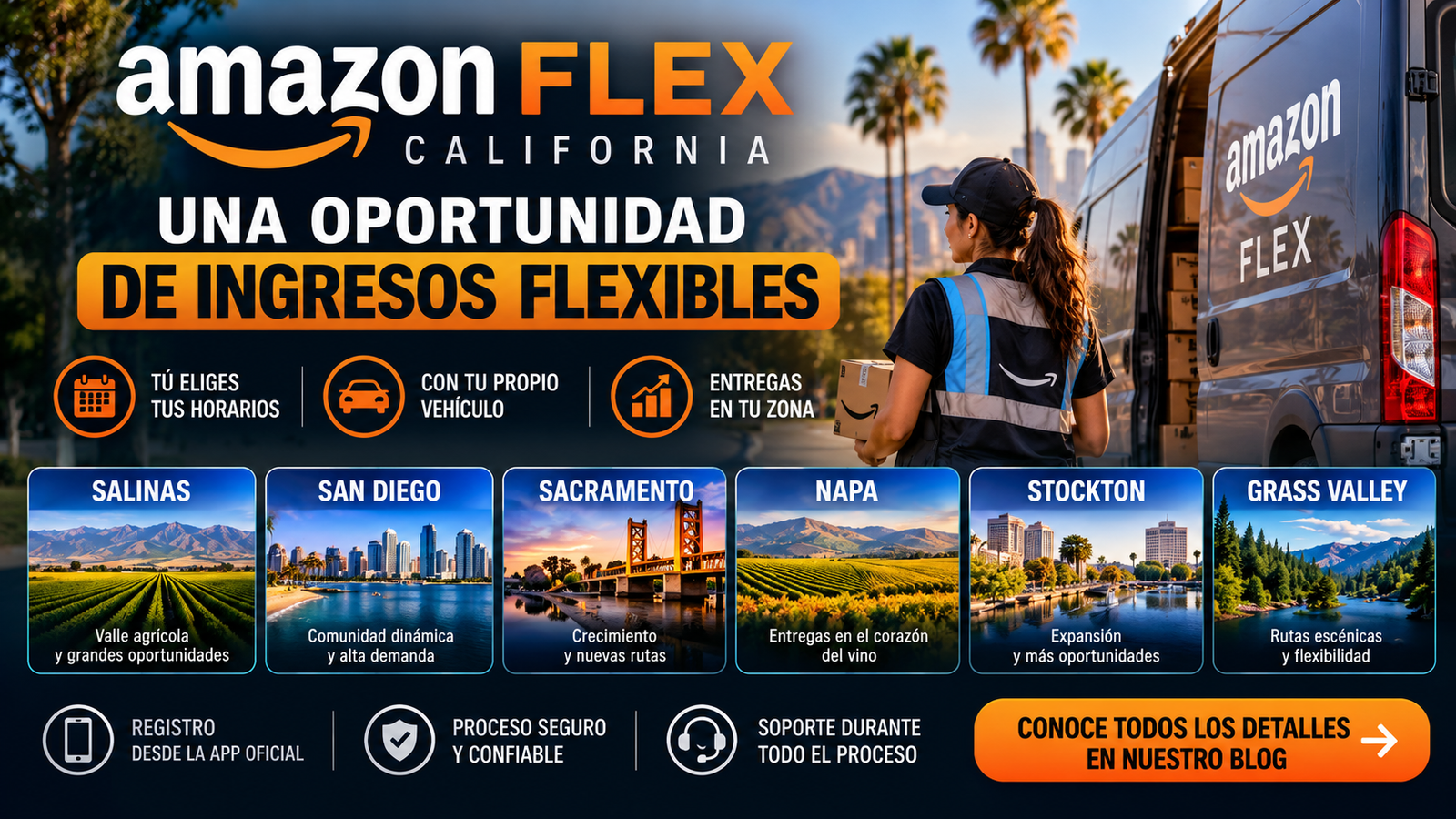Amazon Flex en California con conductora realizando entregas y ciudades donde opera el programa