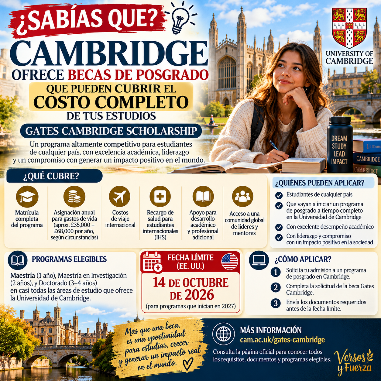 Gates Cambridge Scholarship